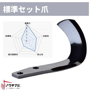�j�v�� �k�^�� 36���Z�b�g CX�ECX1805R�V���[�Y �ėp��/A17 1293 905000 ���[�J�[���� ���[�^���p�k�^�� �k����� �k�ϒ� �[�� ���[�^���[�� �����y74-2380�z