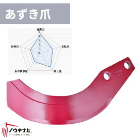 ニプロ 耕運爪 32枚セット CX・SXシリーズ 汎用爪(あずき爪) B029 901000 メーカー純正 ロータリ用耕運爪 耕うん爪 耕耘爪 ー爪 ロータリー爪 交換【74-2383】