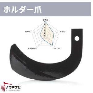 �j�v�� �k�^�� 38���Z�b�g ���[�^�� SXB�ESXR�ESXM�V���[�Y �z���_�[��/H141�E�T�C�h��/A273 A935 911000 ���[�J�[���� ���[�^���p�k�^�� �k����� �k�ϒ� �[�� ���[�^���[�� �����y74-2497�z