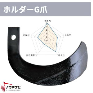 �j�v�� �k�^�� 36���Z�b�g ���[�^�� AXS�V���[�Y �z���_�[G��/H141G�E�T�C�h��/PG351S A844 906000 ���[�J�[���� ���[�^���p�k�^�� �k����� �k�ϒ� �[�� ���[�^���[�� �����y74-2560�z