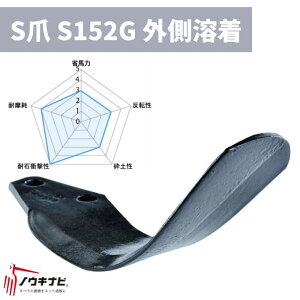 �j�v�� �k�^�� 60���Z�b�g ���[�^�� MX�V���[�Y SG��(�O���n��)/S152G 1926 902000 ���[�J�[���� ���[�^���p�k�^�� �k����� �k�ϒ� �[�� ���[�^���[�� �����y74-2622�z