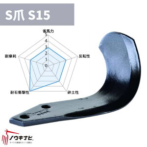 �j�v�� �k�^�� 52���Z�b�g ���[�^�� MX�V���[�Y S��/S15 6177 903000 ���[�J�[���� ���[�^���p�k�^�� �k����� �k�ϒ� �[�� ���[�^���[�� �����y74-2623�z