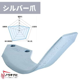 ニプロ 耕運爪 60枚セット ロータリ MX・LX・DXR・DX・EXシリーズ 汎用強力爪(シルバー爪)/AS1G(外側溶着) 1337 912000 メーカー純正 ロータリ用耕運爪 耕うん爪 耕耘爪 ー爪 ロータリー爪 交換【74-2626】