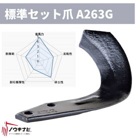ニプロ 耕運爪 52枚セット ロータリ LXR・DXR・EXRシリーズ 汎用G爪(内側溶着)/A263G A404 905000 メーカー純正 ロータリ用耕運爪 耕うん爪 耕耘爪 ー爪 ロータリー爪 交換【74-2692】