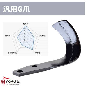 �j�v�� �k�^�� 60���Z�b�g ���[�^�� LX�EDX�EEX�V���[�Y �ėpG��(�O���n��)/A7G 1505 910000 ���[�J�[���� ���[�^���p�k�^�� �k����� �k�ϒ� �[�� ���[�^���[�� �����y74-2714�z
