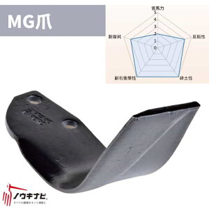 �j�v�� �k�^�� 66���Z�b�g ���[�^�� DXR�EMS�EEXRM�V���[�Y BMG��(�����ڒ�)/BM701G B594 911000 ���[�J�[���� ���[�^���p�k�^�� �k����� �k�ϒ� �[�� ���[�^���[�� �����y74-2773�z