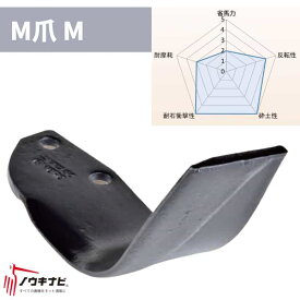 ニプロ 耕運爪 78枚セット ロータリ DX・MM・EXシリーズ M爪/M 1879 905000 メーカー純正 ロータリ用耕運爪 耕うん爪 耕耘爪 ー爪 ロータリー爪 交換【74-2788】