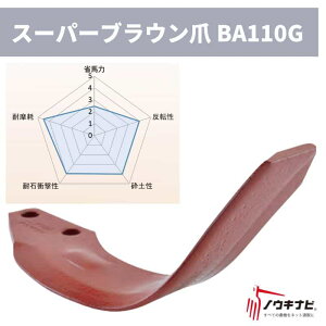 jv k^ 60Zbg [^ EXRV[Y ėpBAG(X[p[uE)/BA110G(On) B461 910000 [J[ [^pk^ k kϒ [ [^[ y74-2804z