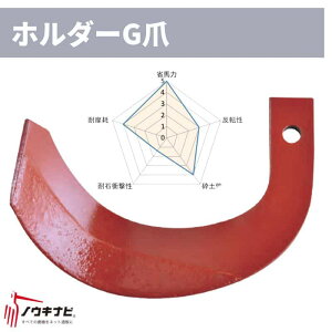 ���[�^���[�k�^�� C486 906000 �j�v�� 52���Z�b�g SXL�EMXR�ELXR�V���[�Y �z���_�[G�� H341G(�����n��)�y74-2942�z