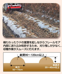 ǌstpt[A TTL YiCt KM126YU-3S t[A n  st Eh n [ @ @ y63-1150z