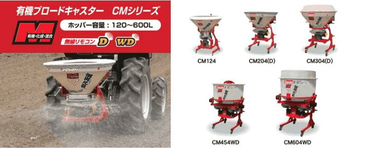 楽天市場】有機肥料散布機 ブロードキャスター 「畑田元気」 CM204-3S 