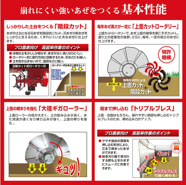 楽天市場】オフセット あぜぬり機 ササキ RB317DX-0S 畔 畔塗 水田 
