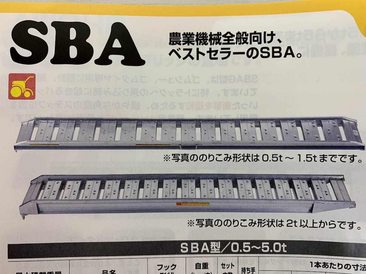 昭和ブリッジ 超美品 非常に高い品質 送料無料 SBA型 セット SBA-210-30-0.8 0.8t