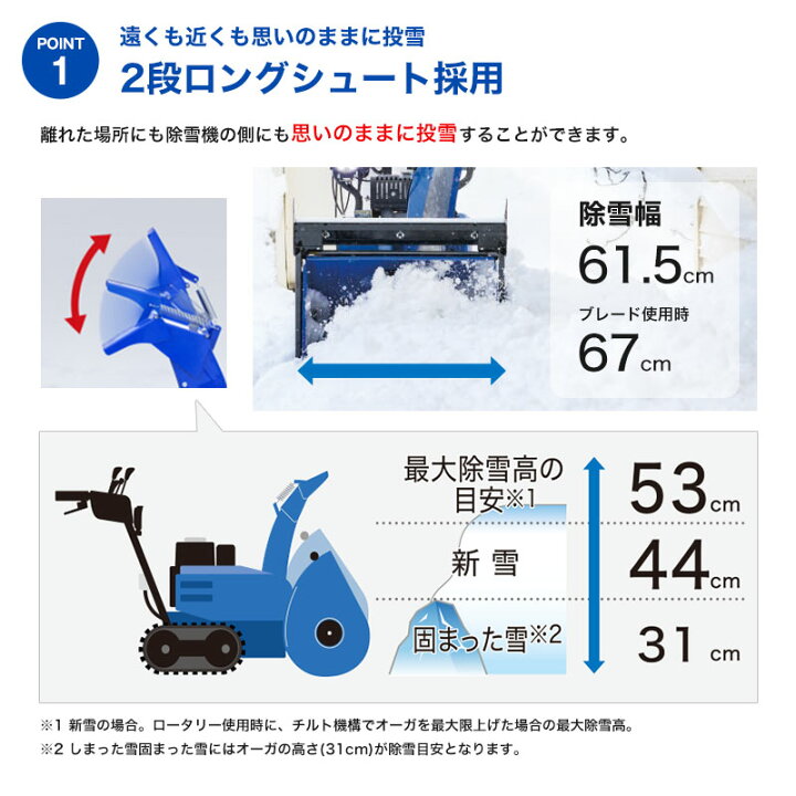 楽天市場】【在庫あり】除雪機 ヤマハ YT660 地域限定 自宅配送 除雪幅 