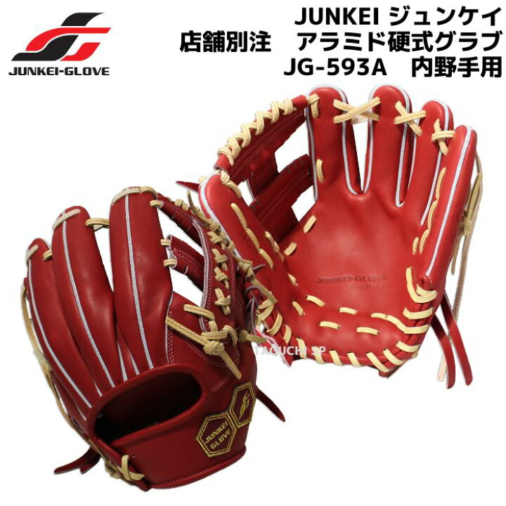 楽天市場】【プロフィット型付け加工付き】【2022年モデル】【JUNKEI  