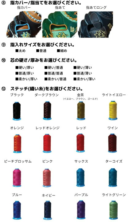 楽天市場】【誠グローブ 軟式オーダーグラブ 軟式オーダーキャッチャー 