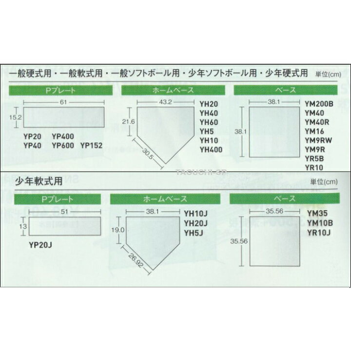 楽天市場 Ssk エスエスケイ 野球 ソフトボール 木台付pプレート Yp400 公式規格品 グラウンド備品 タグチスポーツ