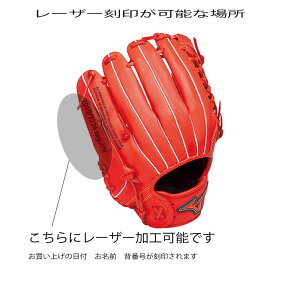 FXĂłI싅Oup3NԃeiXpbN