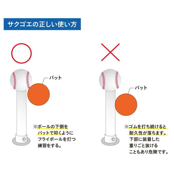 楽天市場】サクゴエ バッティングティー 硬式・軟式用 サクゴエ PUT  