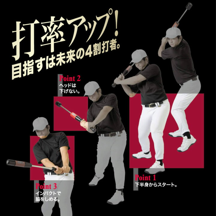 楽天市場】トレーニングバット モンスタースラッガー 野球 打撃 練習 
