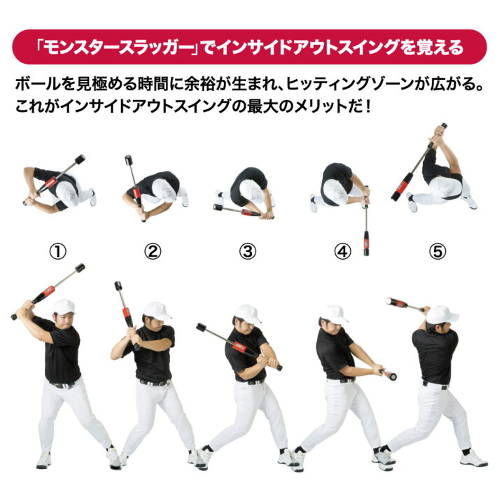 楽天市場】トレーニングバット モンスタースラッガー 野球 打撃 練習 