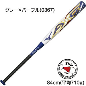 野球バット AX4 の人気商品一覧・価格比較