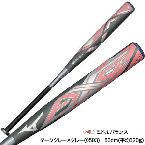 \tg{[ obg 3 ax4 ~Ymv \tgl S{[p AX4 1cjfs328