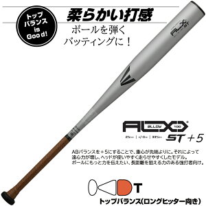 싅 obg d  C[Xg Z Ή ST eks5
