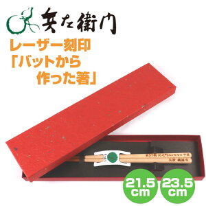 cLOi   싅 obgƓ؍ނō [U[H [U[ ad18-laser