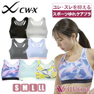 スポーツブラ 揺れない ワコール cwx ブラ スポーツゆれケアブラ スポブラ cw-x HTY020【配送方法メール…