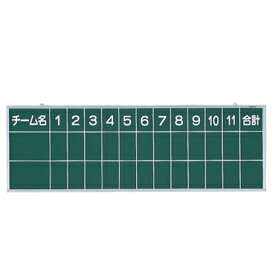 野球 スコア ボード 自作 3179 Friendjpgazo
