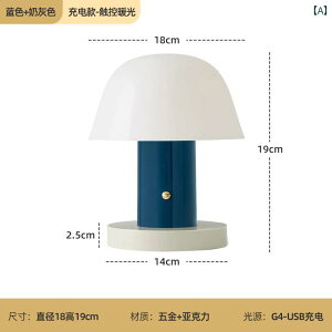 e[uv  [d CX ^b`e[u v g Q xbhTCh ͋C v k LmRv