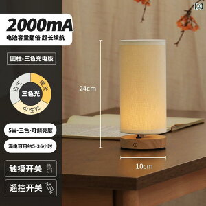 e[uv  xbhTCh e[uv [d a т Q  R ͋C  iCgCg