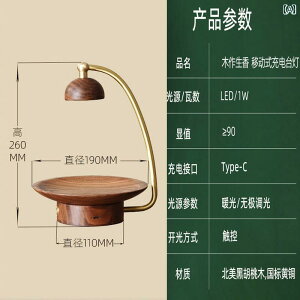 e[uv  iCgCg Q xbhTCh C g    [d e[uv rO[ xbh[ 