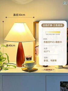 fXNv  C e[uv Vv tX g Q xbhTChv `Ci т fXNgbv Ɩ