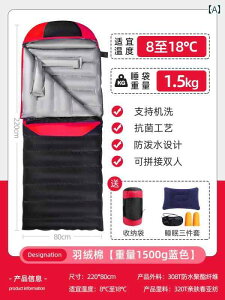 Q A[NeBbN Et _E AEghA Lv l Y 30x ~p ݂̂ h Lg p x bh u[