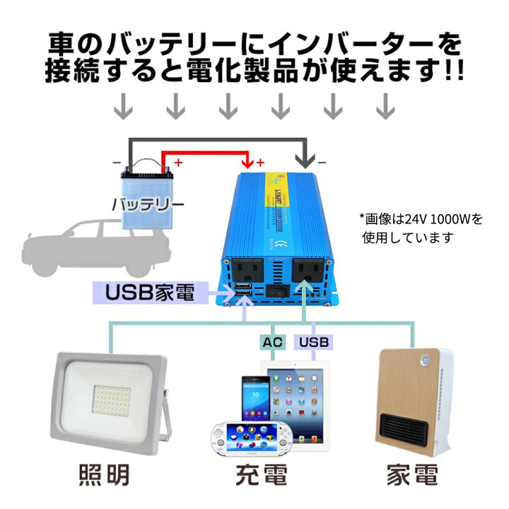 楽天市場】【永久保証】LVYUAN（リョクエン）インバーター 正弦  