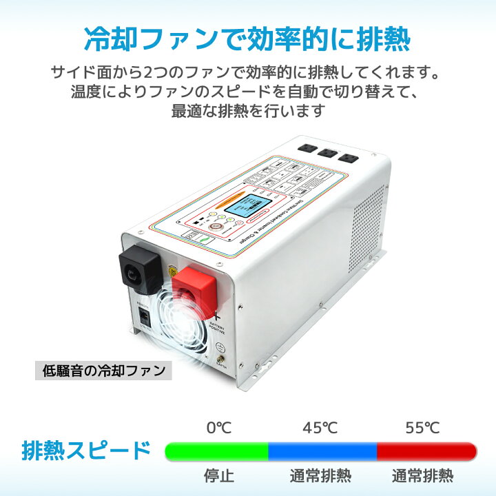 21春夏新作 3000w 太陽光発電 最大 発電機 12vインバータ 60hz 1年間保証 低周波 変換 Ups コンセント 6 直流 リモコン機能 交流 外部電源を接続可能 Ac Dc12v 9000w 家庭用電源 充電器 正弦波12v 80a 常時大容量 Ac100v 冷却ファン 2 無停電電源装置 3kw 50hz 車用品