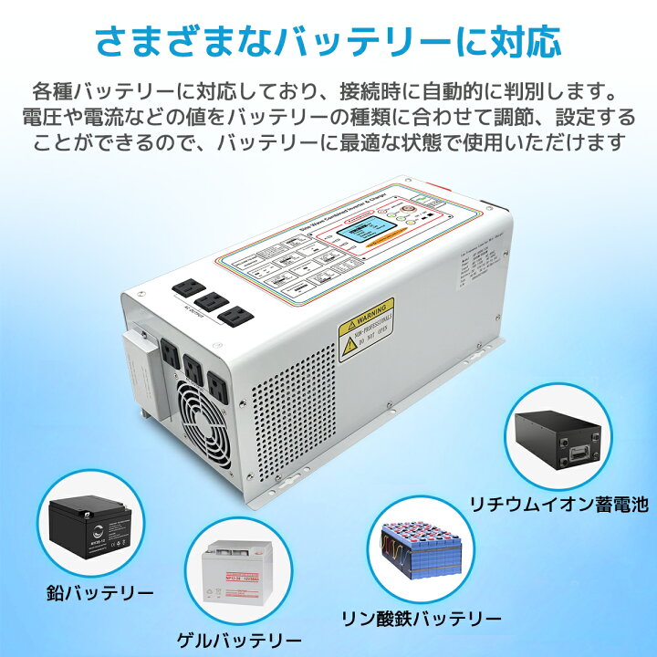 21春夏新作 3000w 太陽光発電 最大 発電機 12vインバータ 60hz 1年間保証 低周波 変換 Ups コンセント 6 直流 リモコン機能 交流 外部電源を接続可能 Ac Dc12v 9000w 家庭用電源 充電器 正弦波12v 80a 常時大容量 Ac100v 冷却ファン 2 無停電電源装置 3kw 50hz 車用品