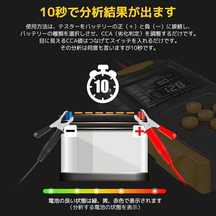 楽天市場 カーバッテリーテスター バッテリーチェッカー バッテリー診断機 Cca値 内部抵抗値mw 電圧 Lcdデジタル表示 12v 24v 一般的な鉛蓄電池 Agmバッテリー ゲル型バッテリー Efbバッテリーなどに適用 Lvyuan タイガン 楽天市場店