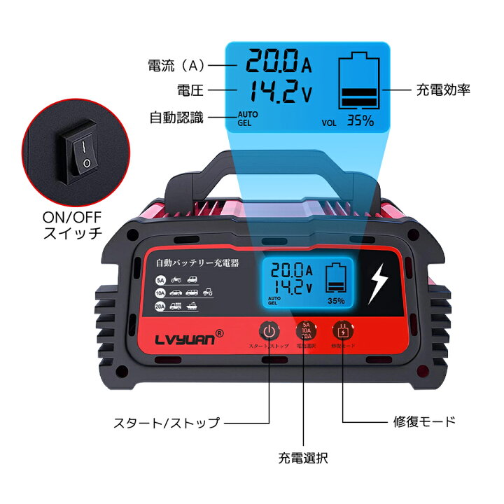 楽天市場 自動パルスバッテリー充電器 定格a 12v 24v対応 維持充電方式 緊急時 全自動 スマートチャージャー バッテリー診断機能付 Agm Gel車充電可能 自動車 農機 建設機械 小型船舶など 日本語説明書 正式pse取得 Lvyuan タイガン 楽天市場店