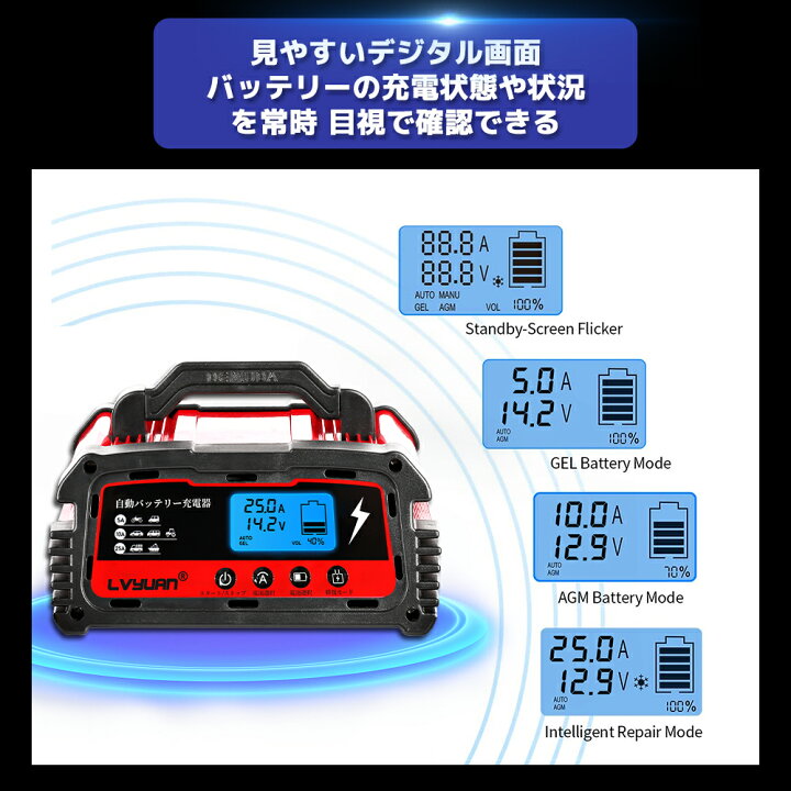 楽天市場 自動パルスバッテリー充電器 定格25a 12v 24v対応 維持充電方式 緊急時 全自動 スマートチャージャー バッテリー診断機能付 Agm Gel車充電可能 自動車 農機 建設機械 小型船舶など 日本語説明書 Pse認証済 タイガン 楽天市場店