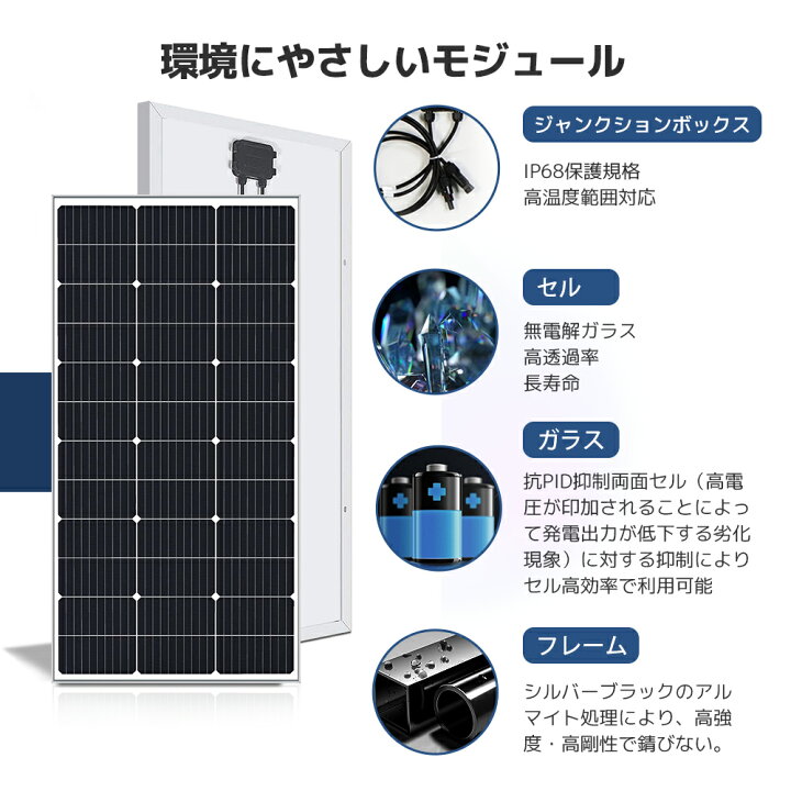楽天市場】【10％OFFクーポン+P10倍】LVYUAN【2枚セット】200W PERC  