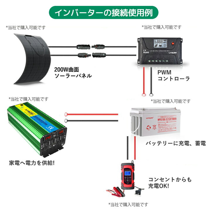 楽天市場】【10％OFFクーポン+P10倍】【永久保証】LVYUAN（リョクエン 