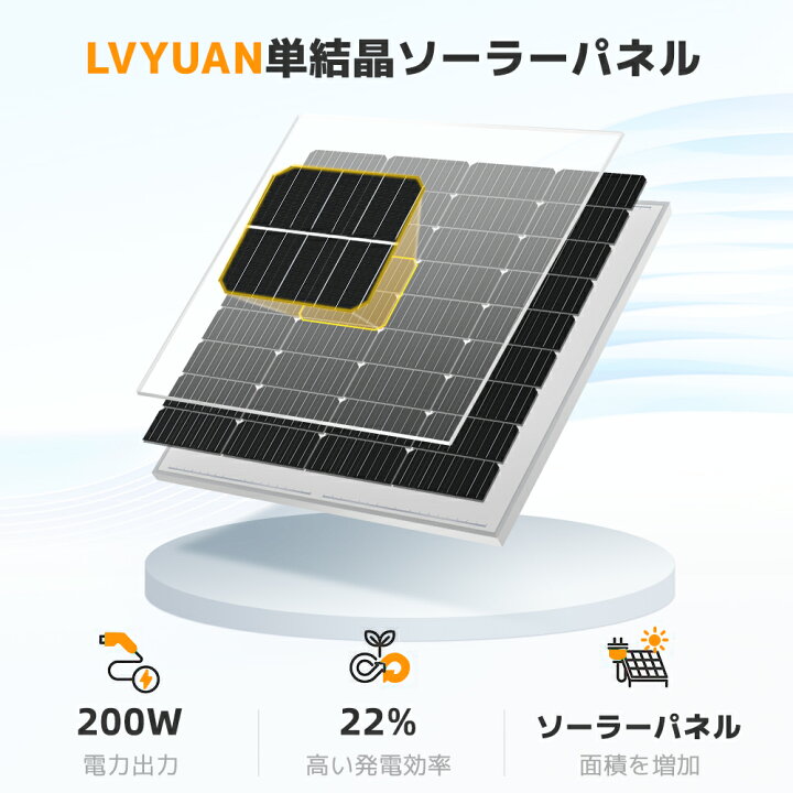 楽天市場】LVYUAN 単結晶12V 200W 300Wソーラー発電キット 折り畳み式 