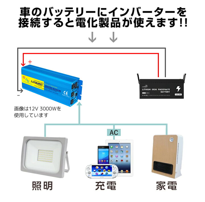 楽天市場】【15%OFF-3月14日まで】【永久保証】LVYUAN（リョクエン  