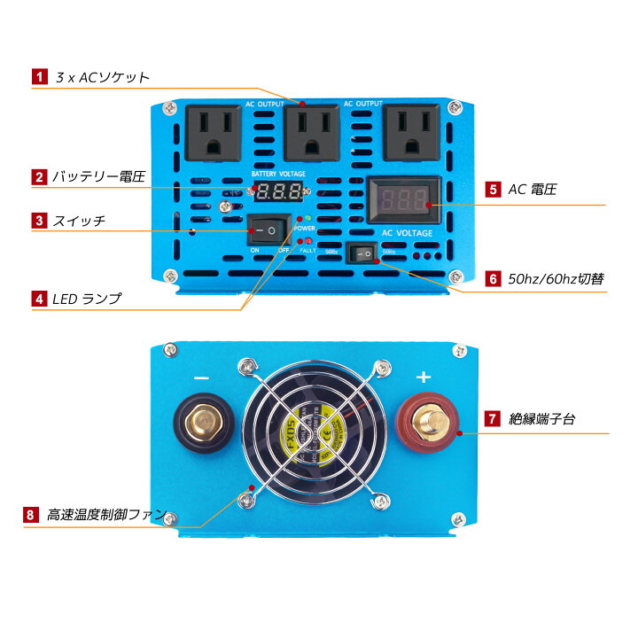 楽天市場】【永久保証】LVYUAN（リョクエン）インバーター 正弦波 12V 