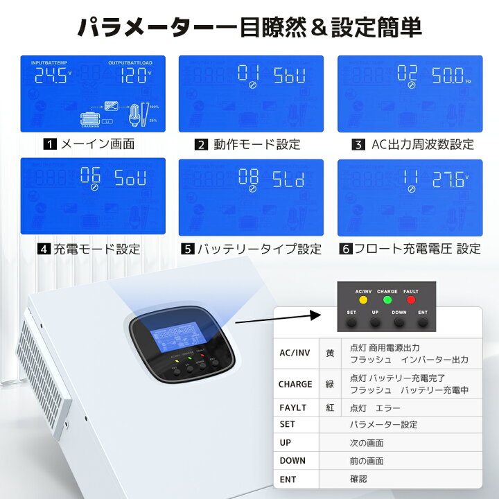 楽天市場】【クーポン利用で55,998円-マラソン限定】LVYUAN 