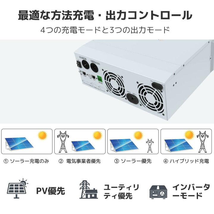 楽天市場】【15％クーポン‐29日まで】LVYUAN 5.5KW 5500W 正弦波 オフ 
