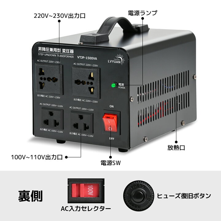 楽天市場】【20％クーポン‐30日限定】LVYUAN（リョクエン）1500W 